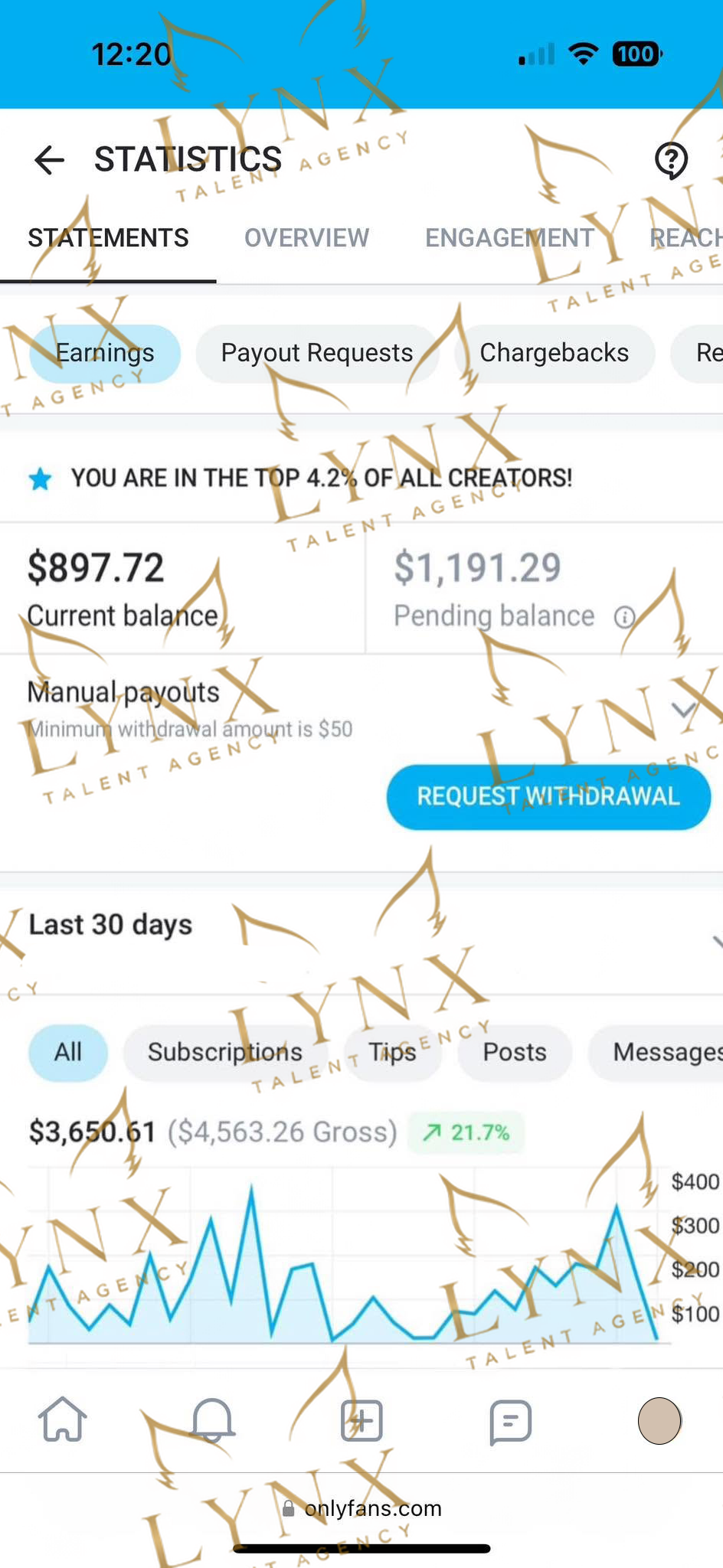 Creator earnings screenshot highlight 1